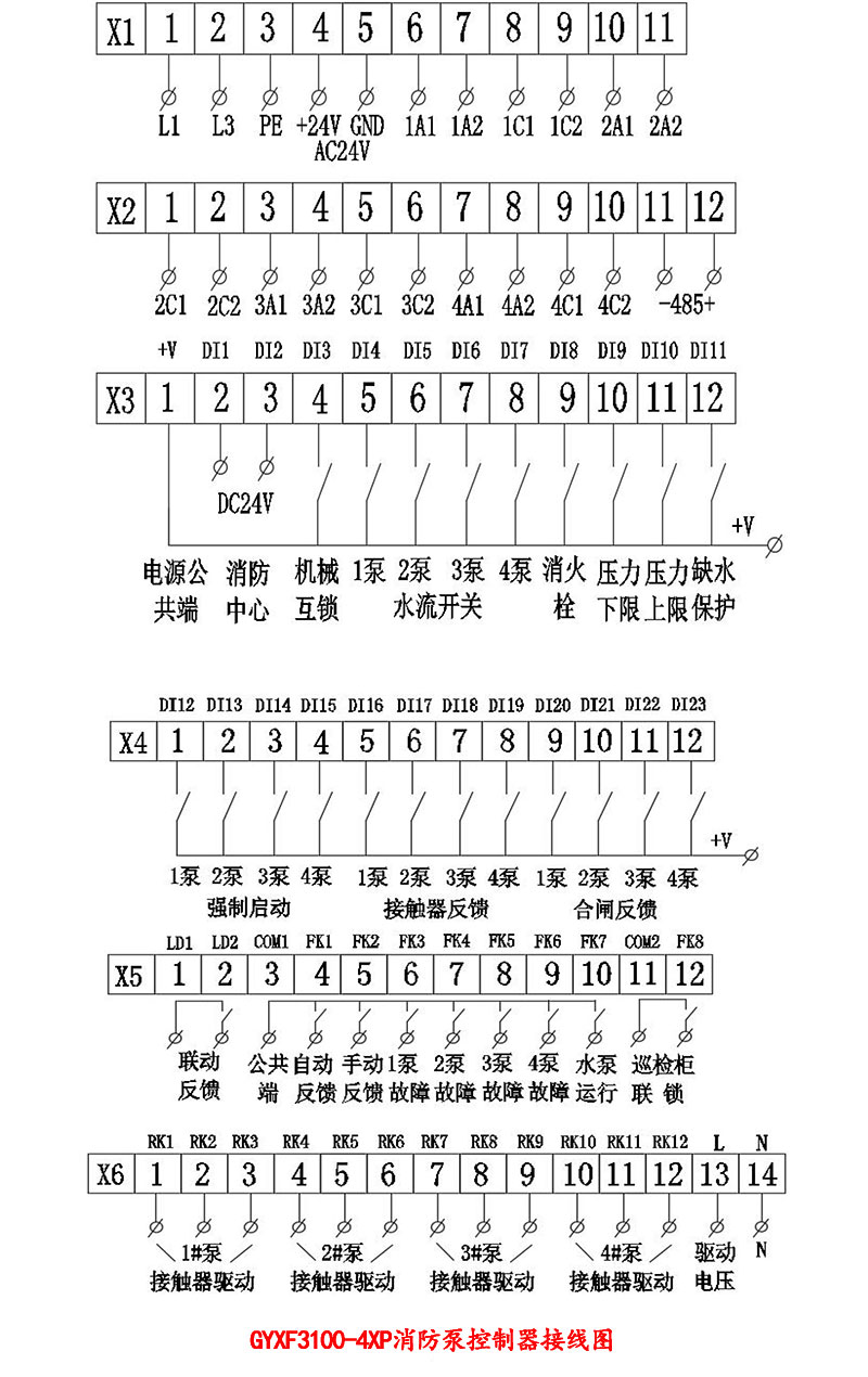 消防泵控制器GYXF3100-4XP，如何接線？