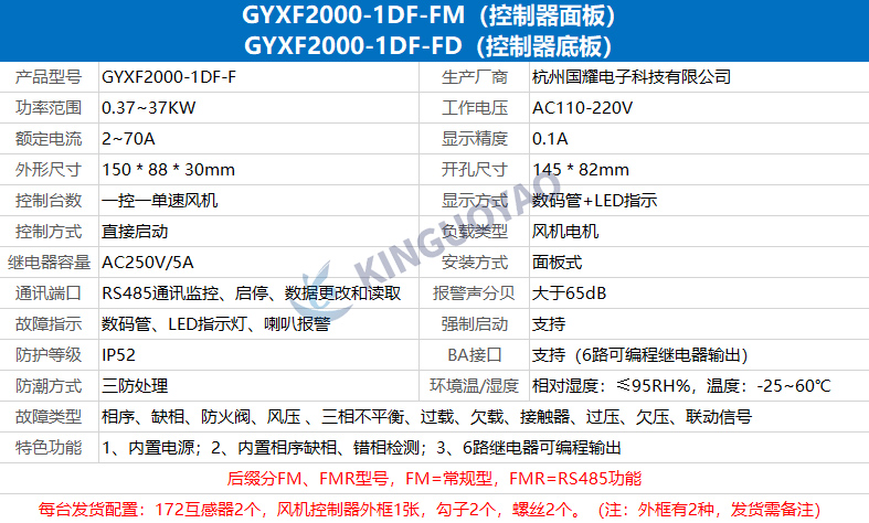 風(fēng)機控制器GYXF2000-1DF-F參數(shù).jpg