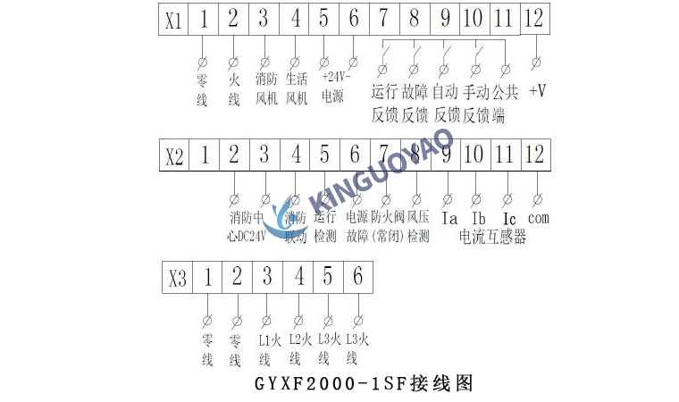 防排煙風(fēng)機(jī)控制器接線圖